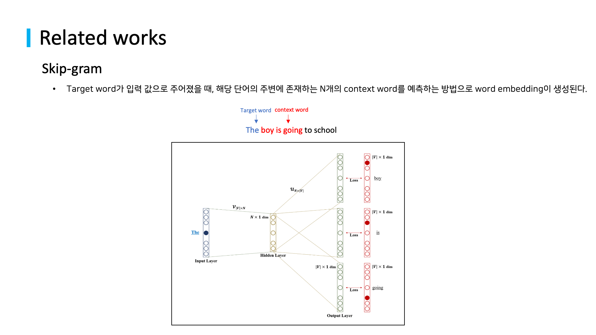 related studies to natural language processing