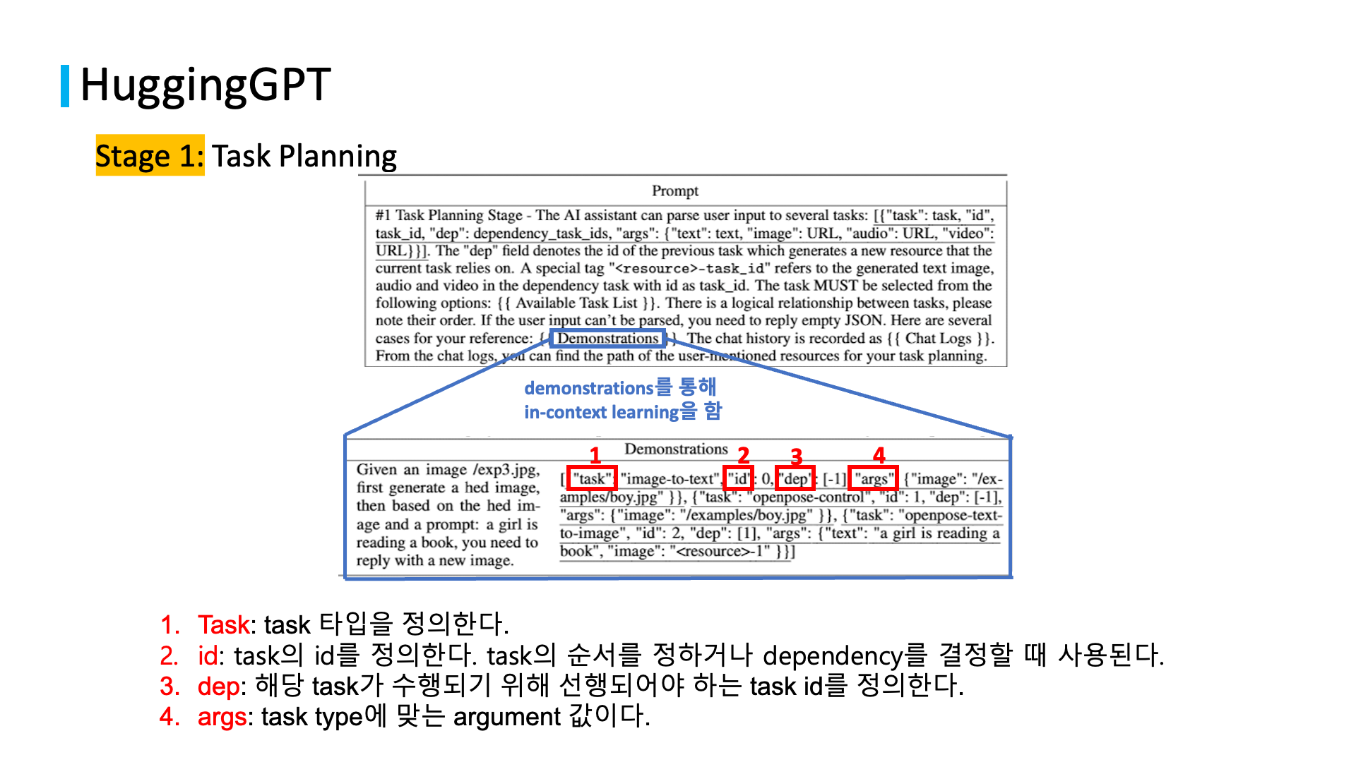 related studies to natural language processing