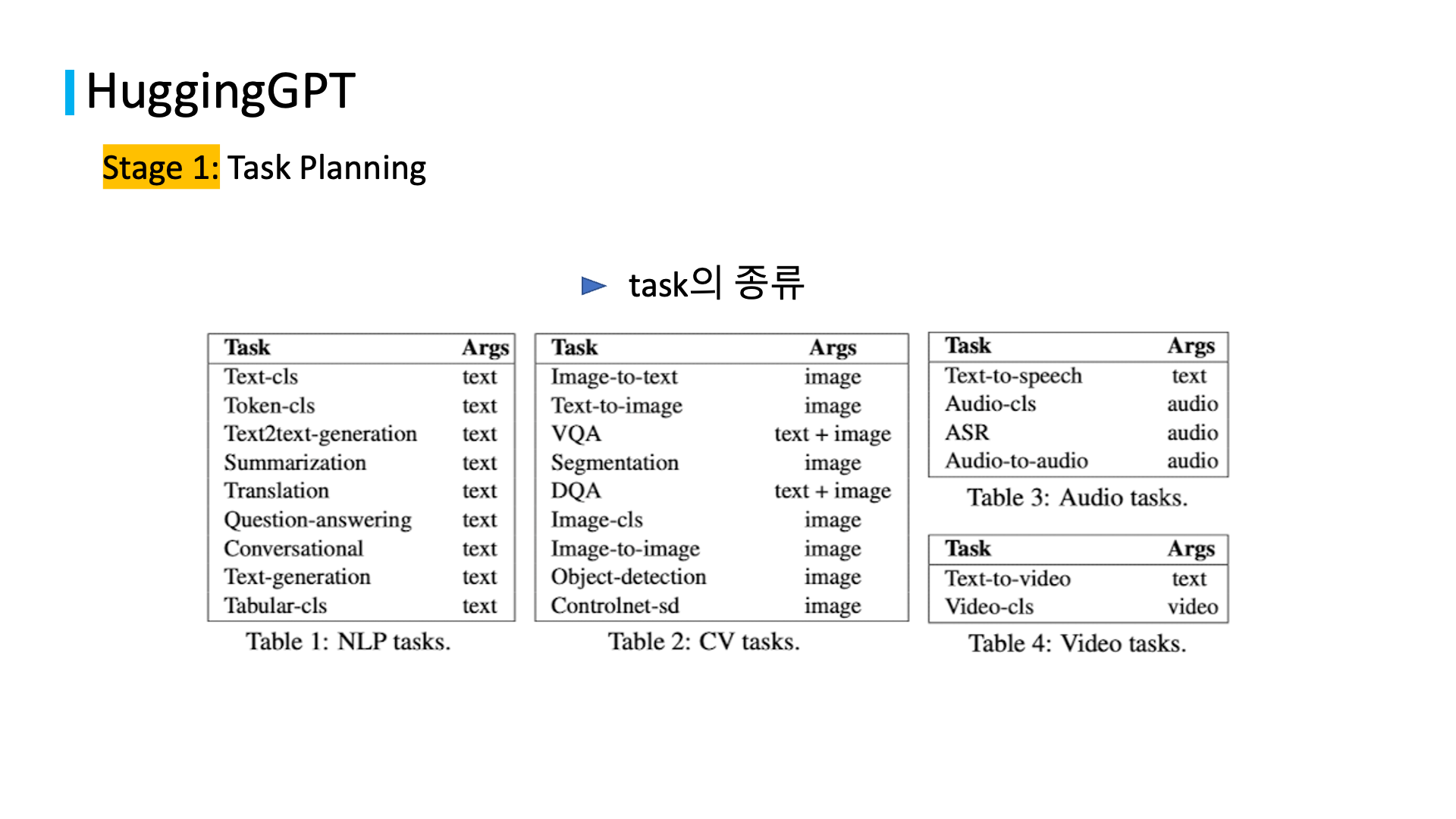 related studies to natural language processing