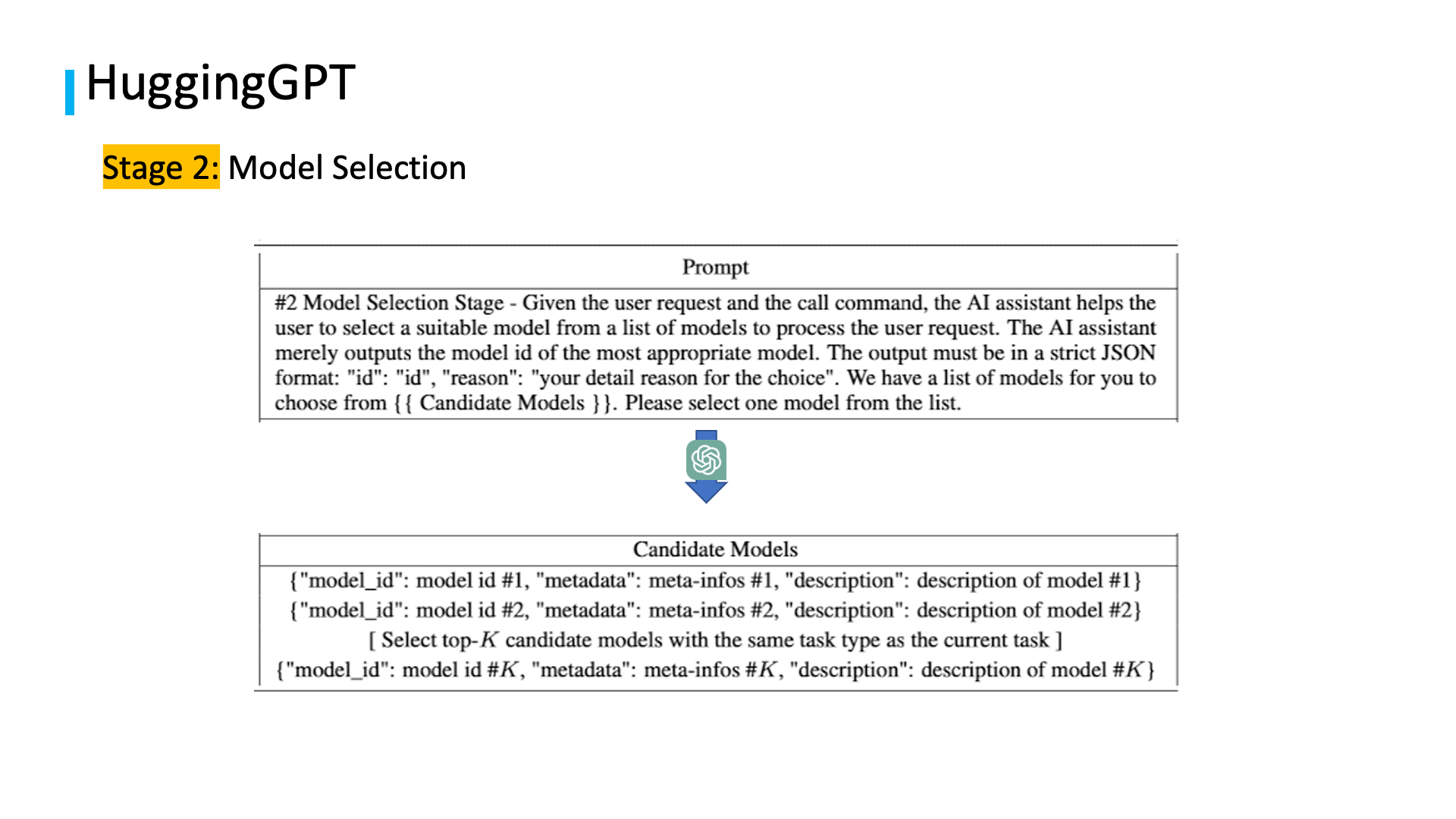 related studies to natural language processing