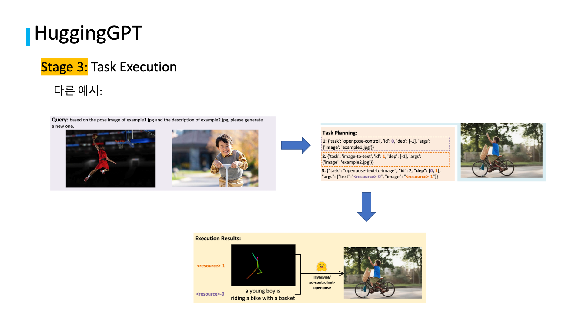 related studies to natural language processing