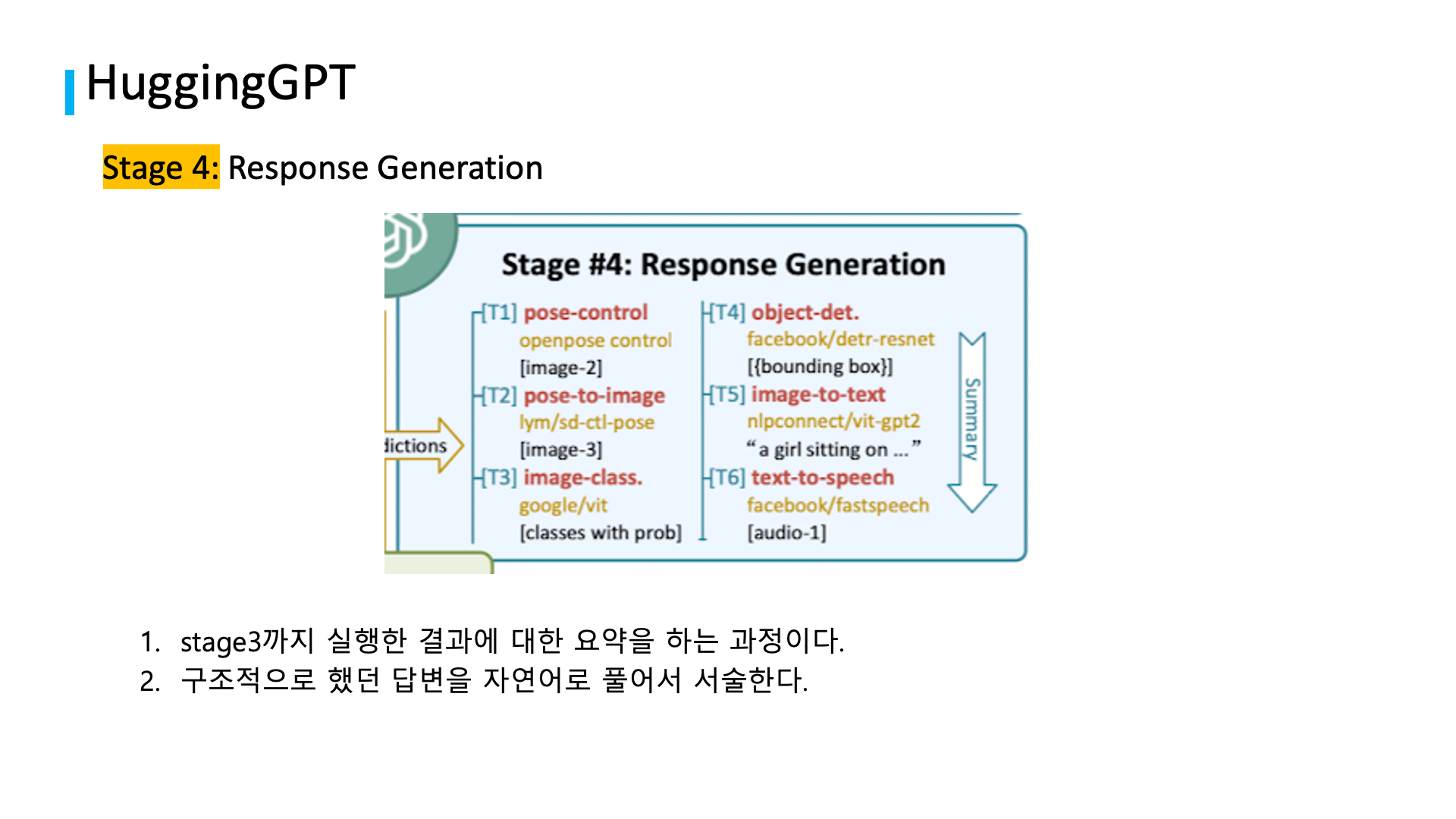 related studies to natural language processing