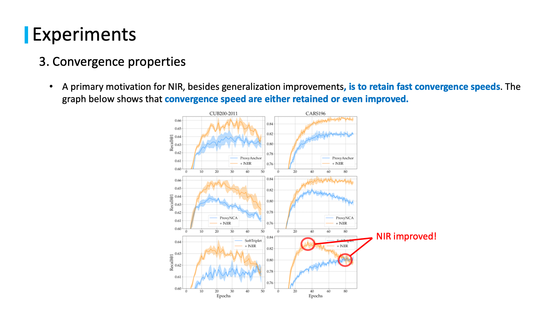 related studies to computer vision