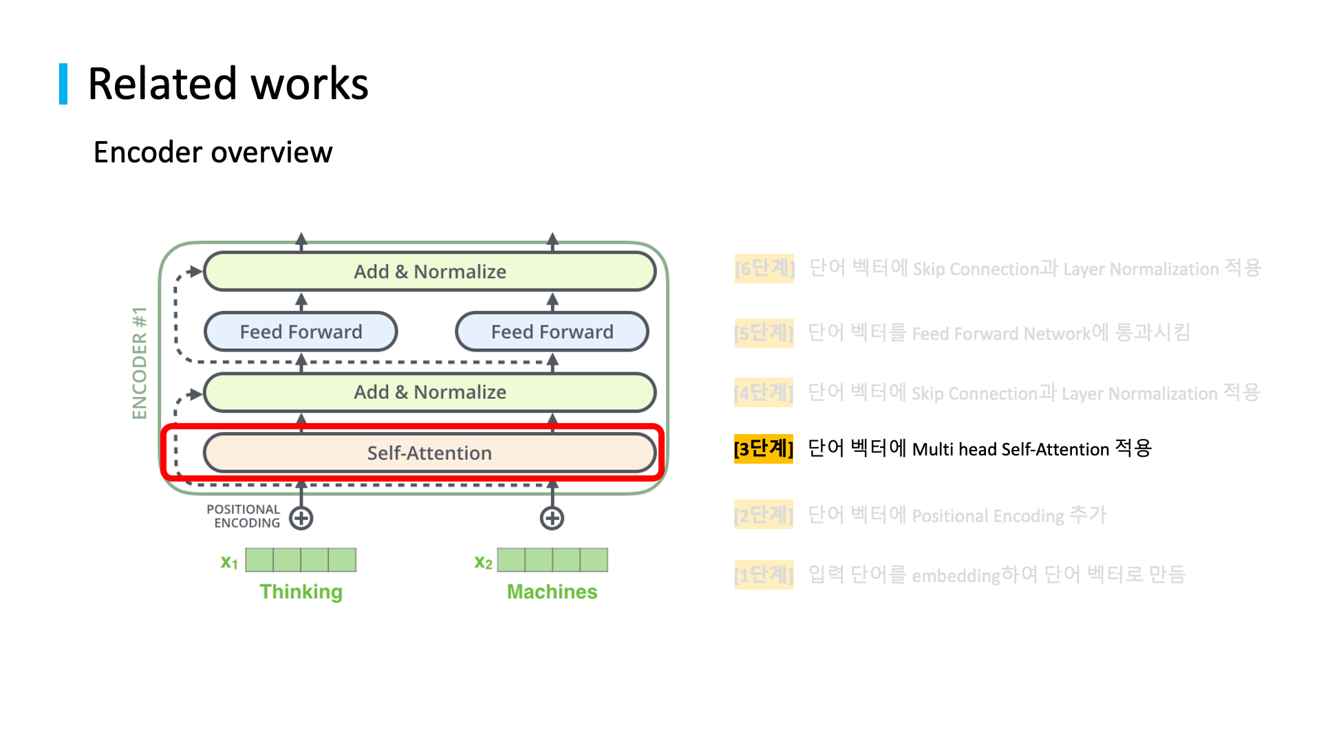 related studies to natural language processing