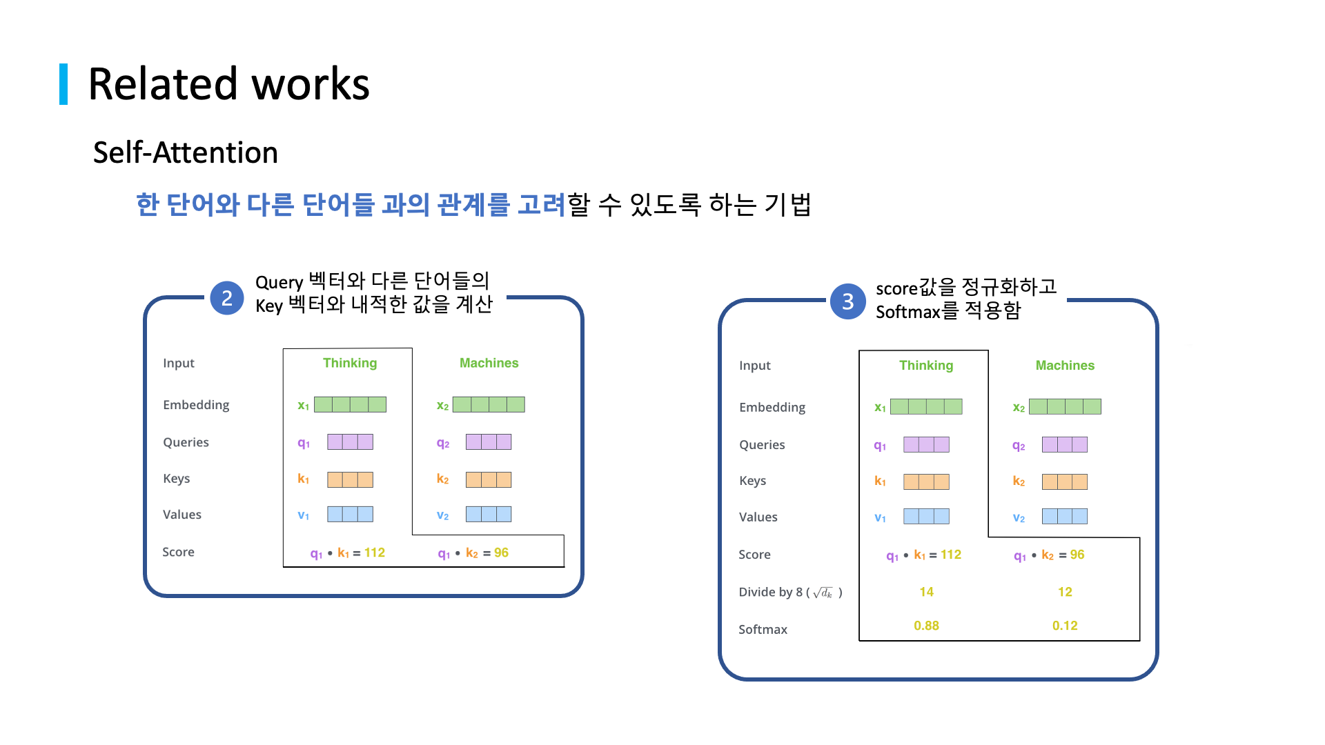 related studies to natural language processing