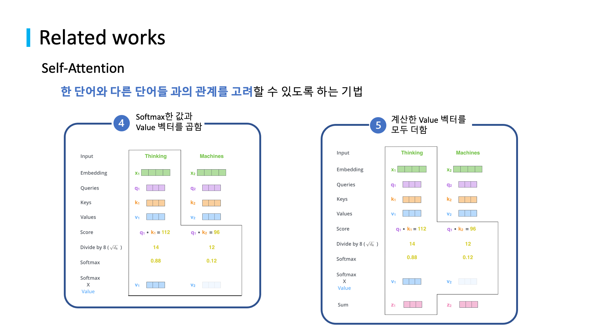 related studies to natural language processing