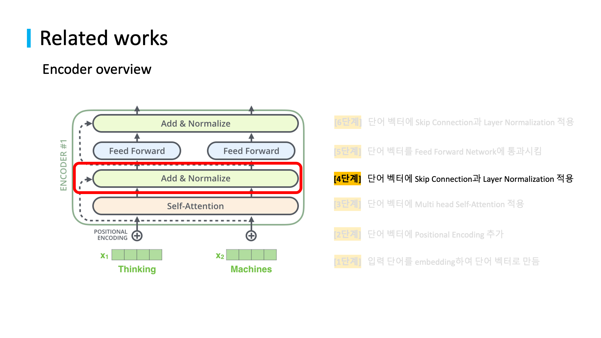 related studies to natural language processing