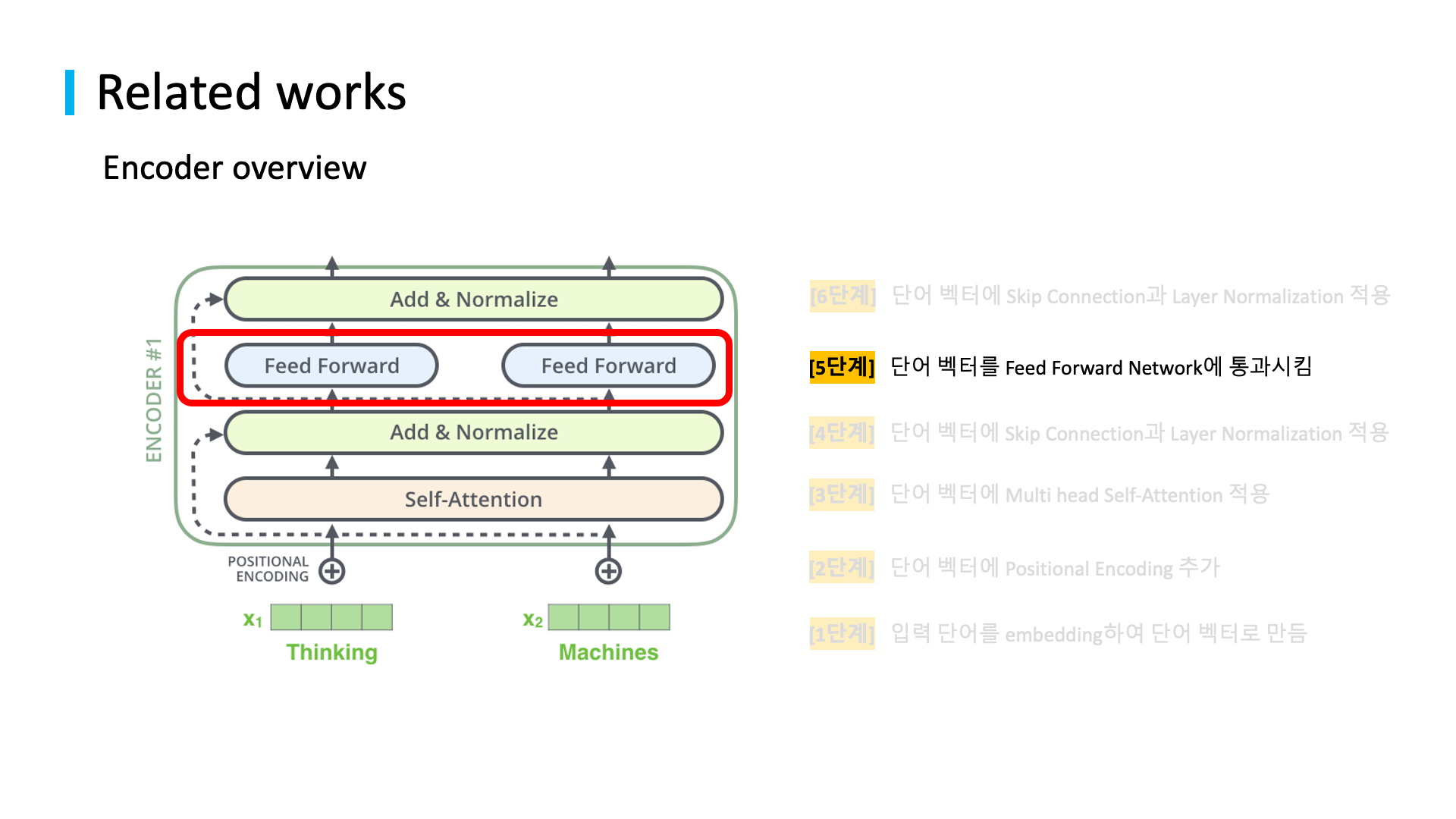 related studies to natural language processing