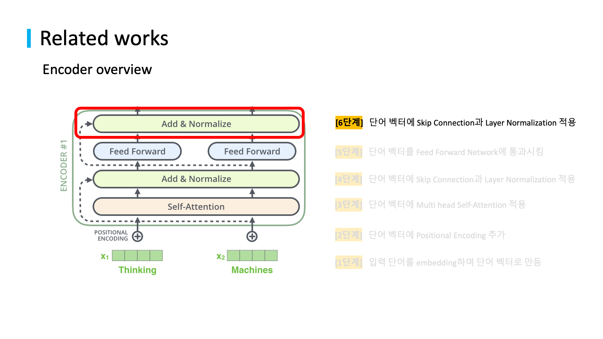 related studies to natural language processing