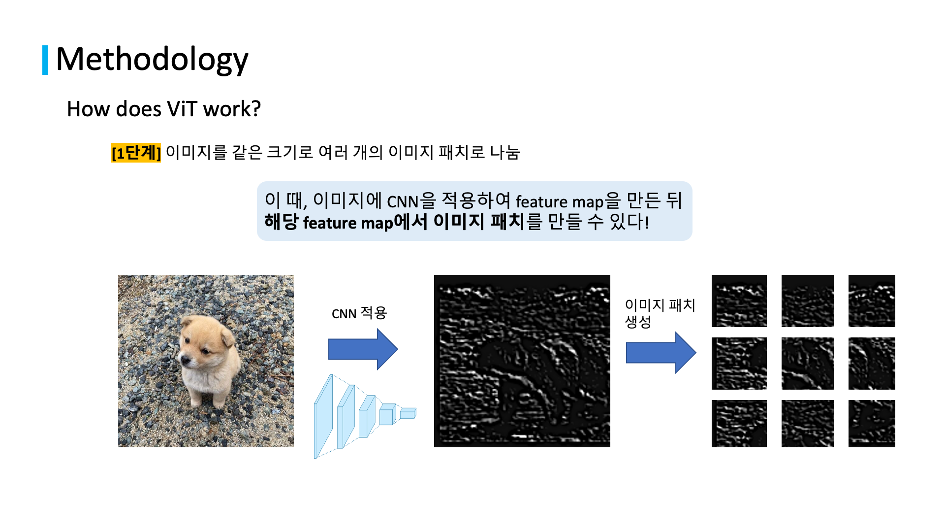 related studies to natural language processing