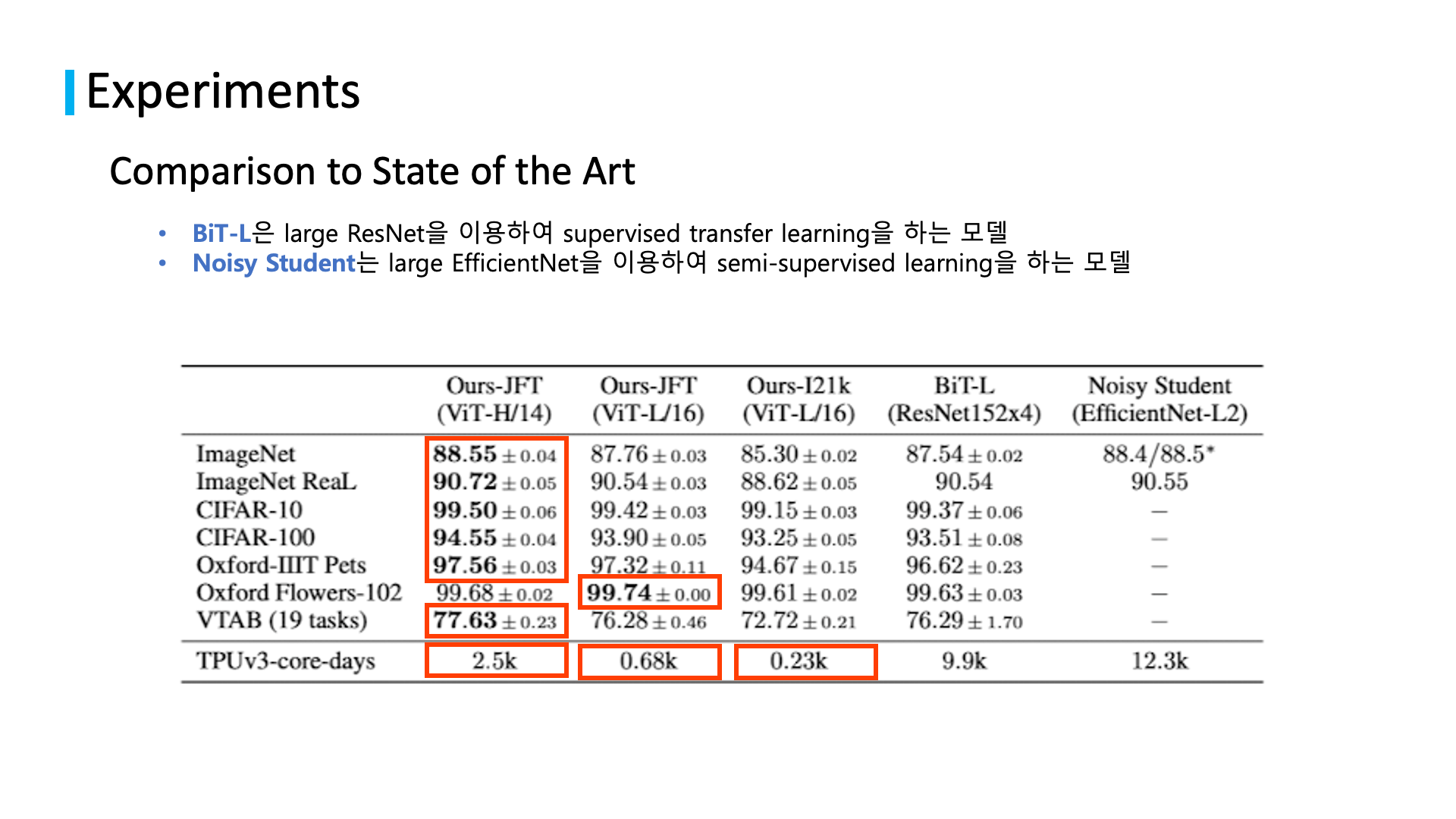 related studies to natural language processing