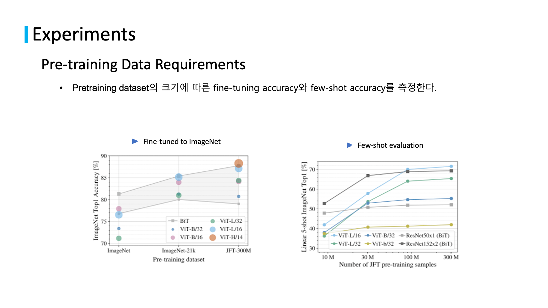 related studies to natural language processing