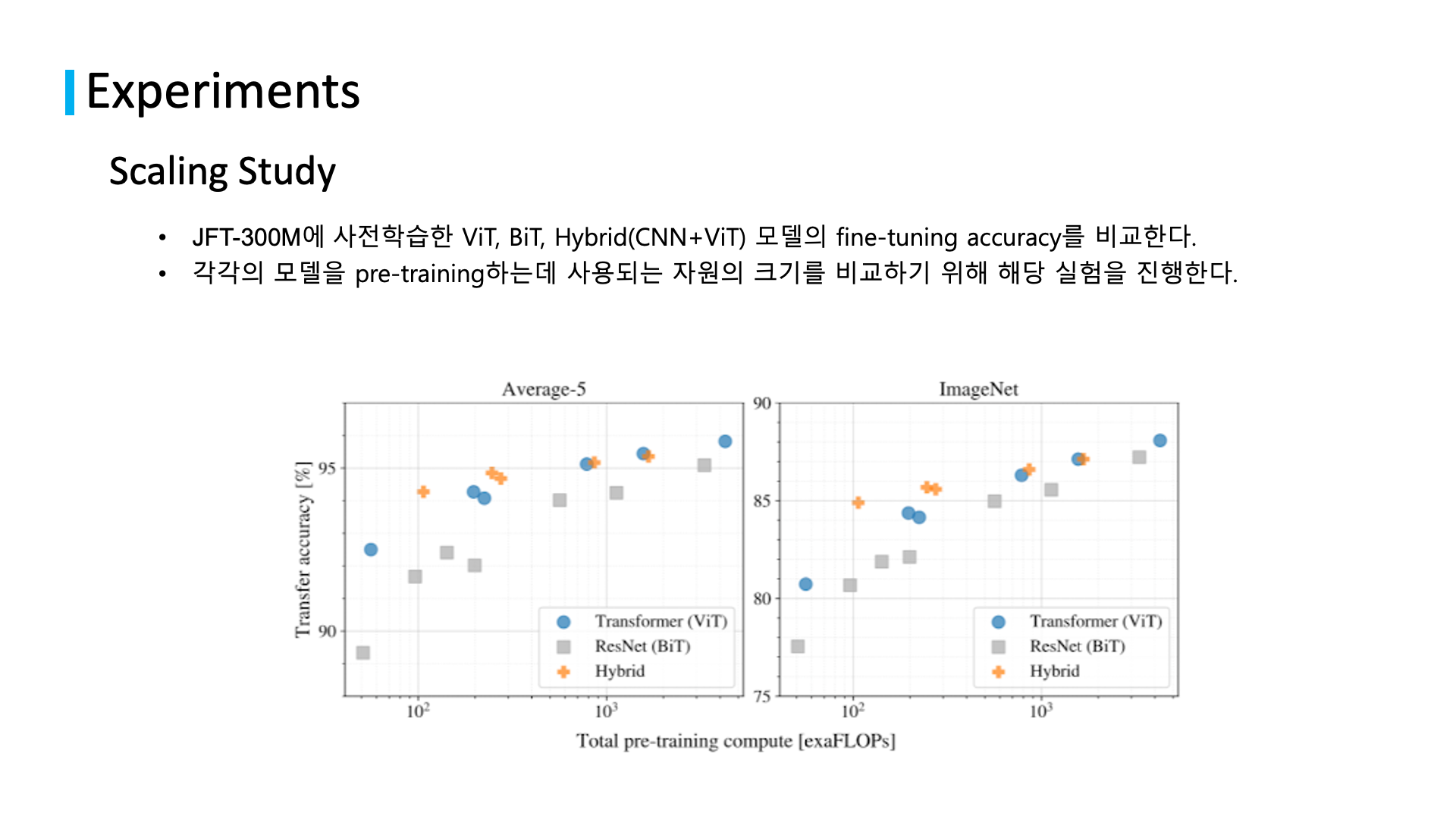 related studies to natural language processing