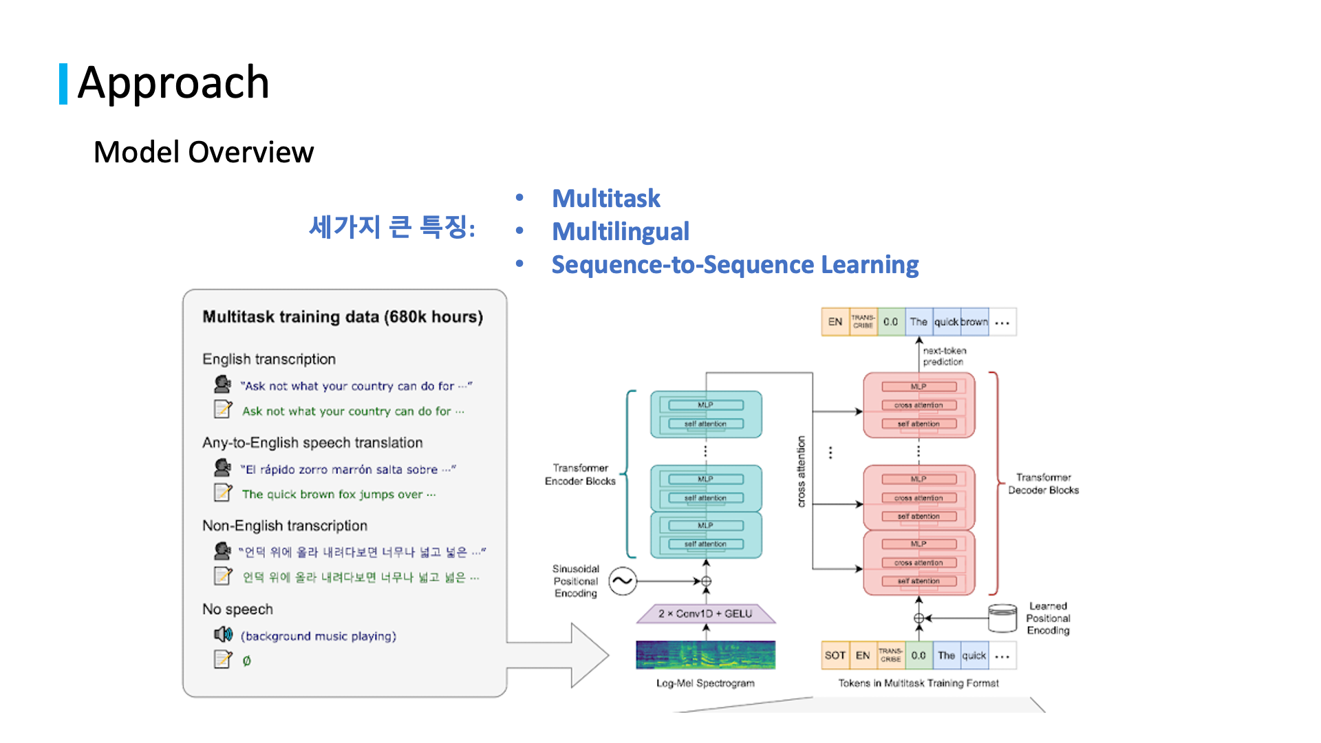 related studies to natural language processing