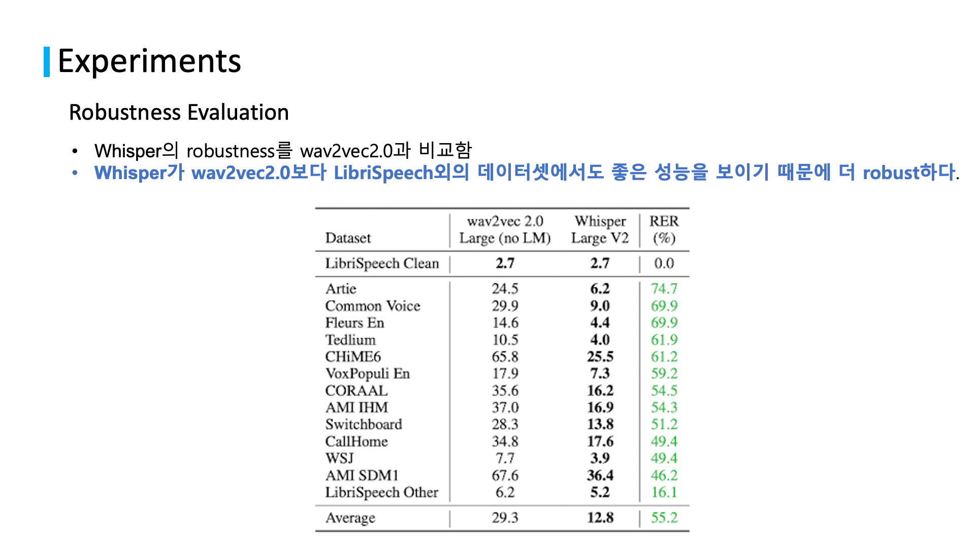 related studies to natural language processing