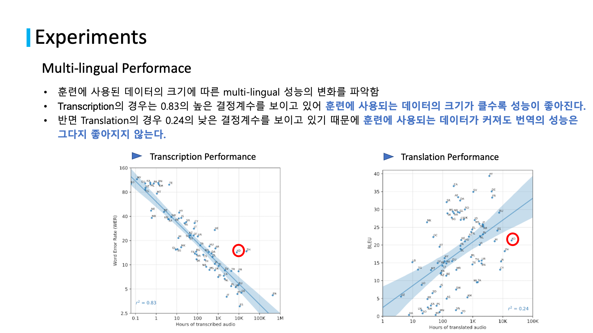 related studies to natural language processing