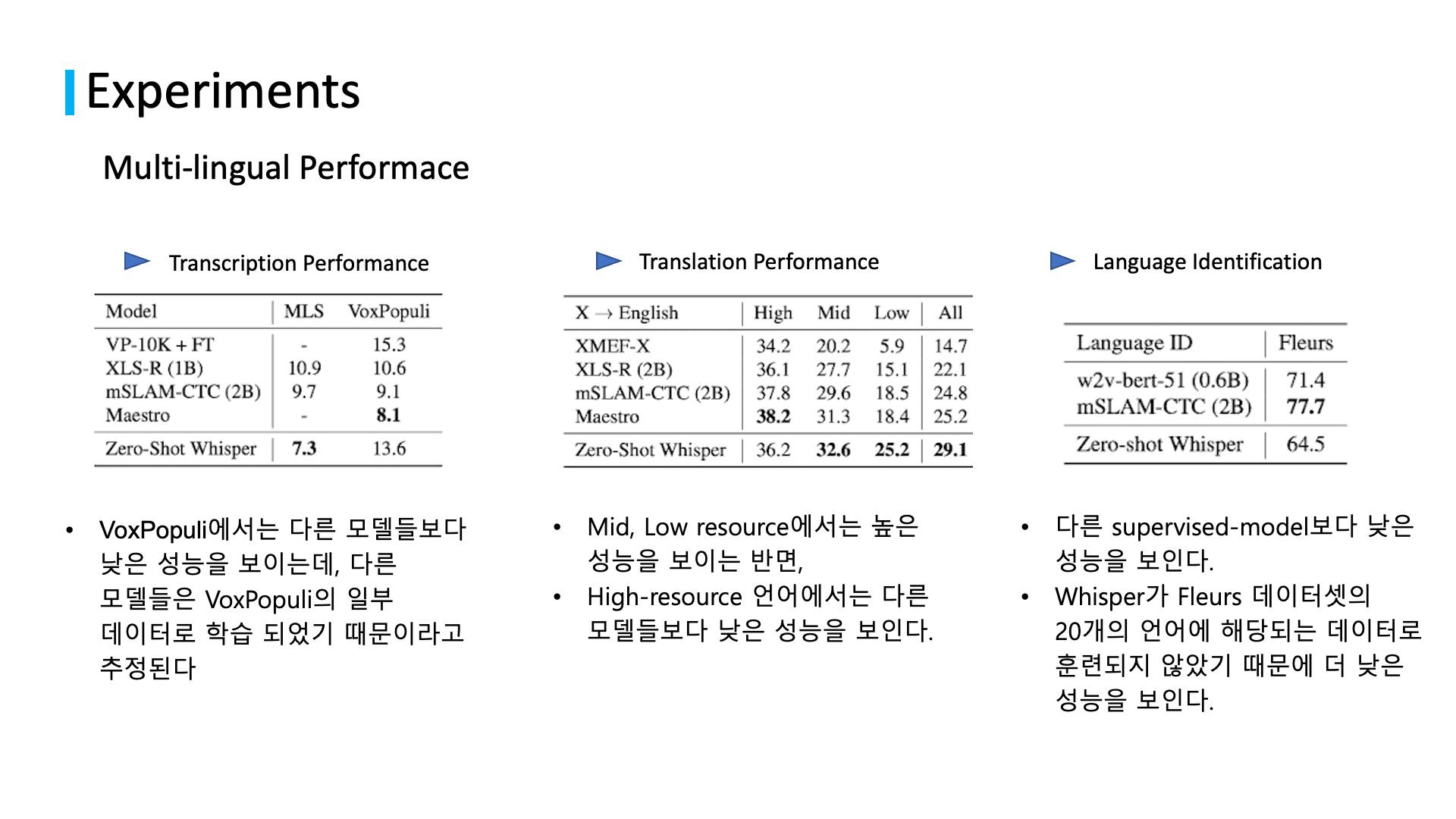 related studies to natural language processing