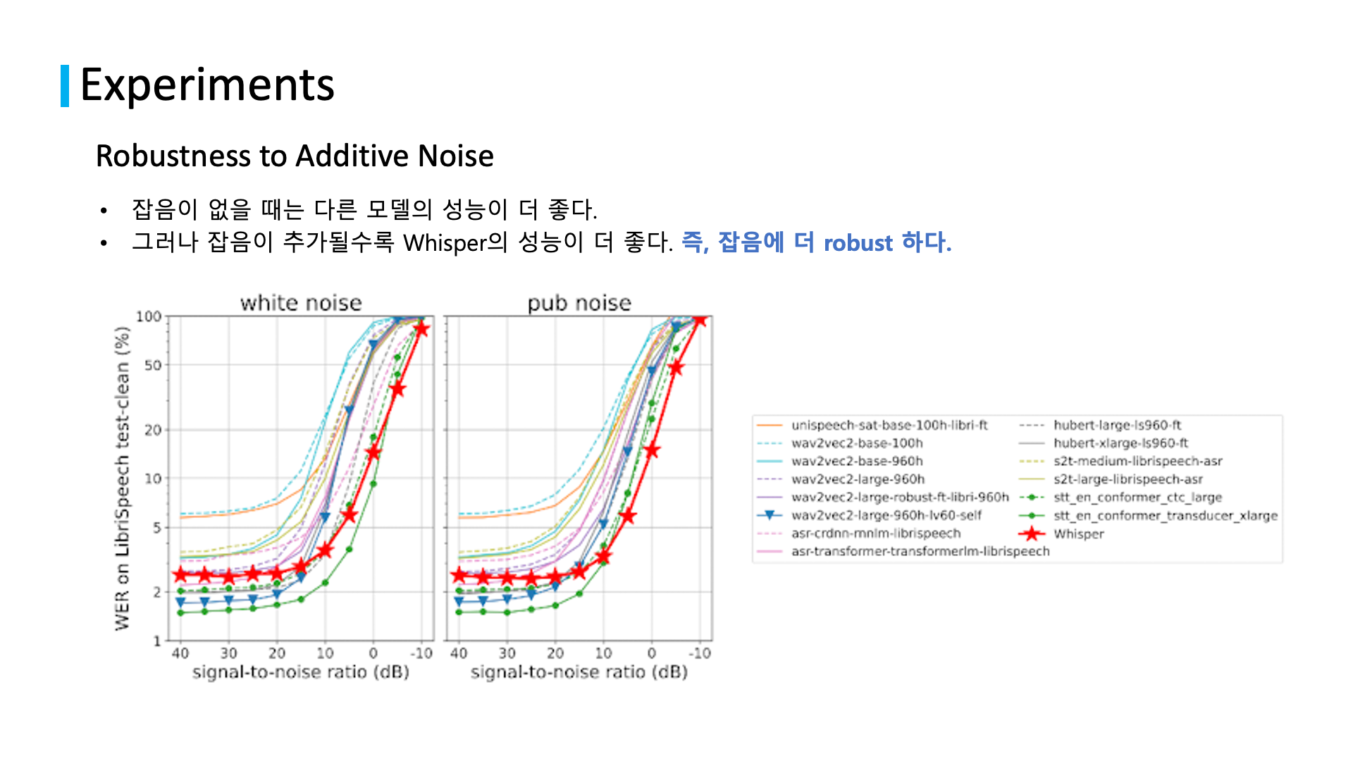 related studies to natural language processing