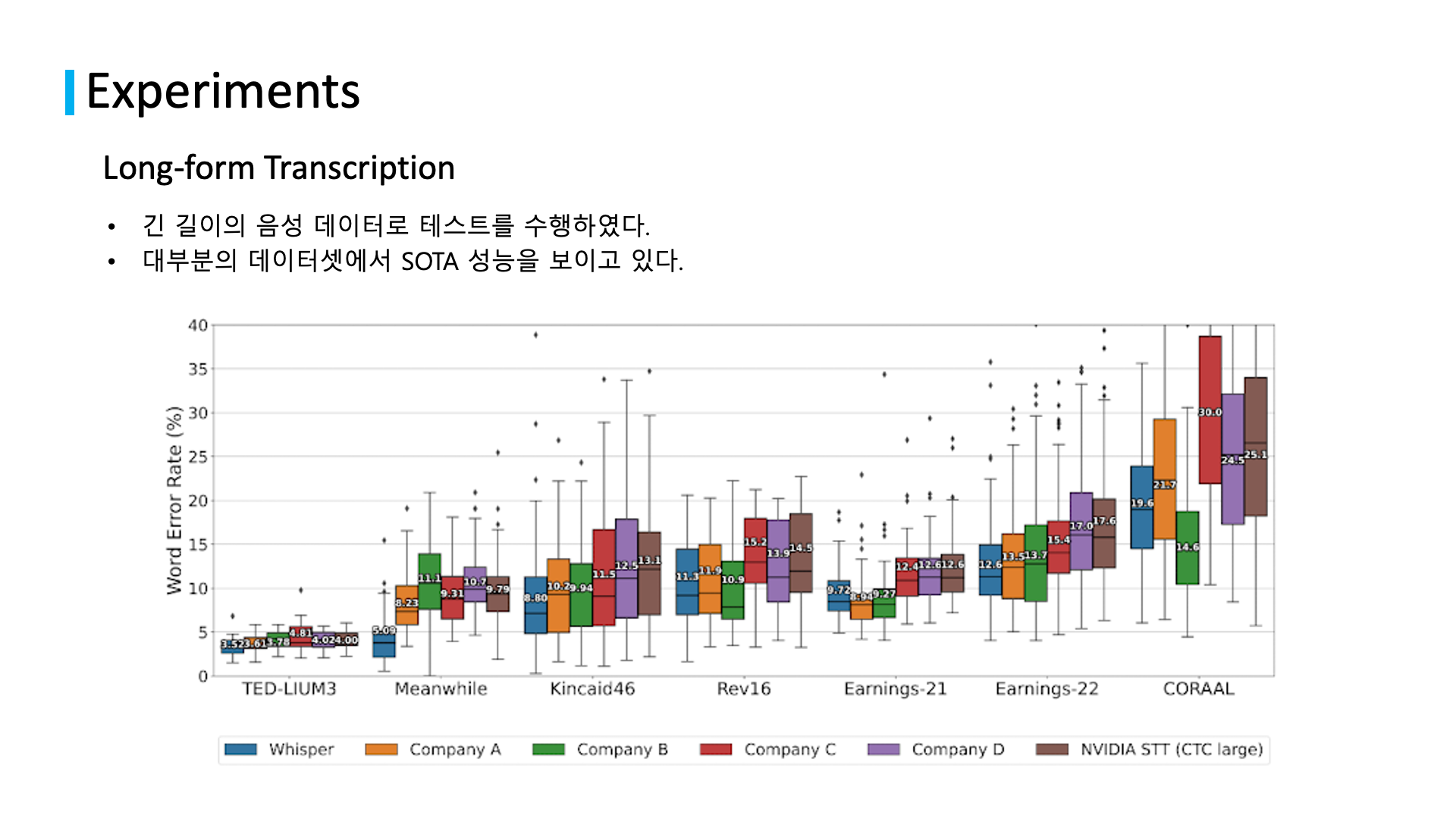 related studies to natural language processing