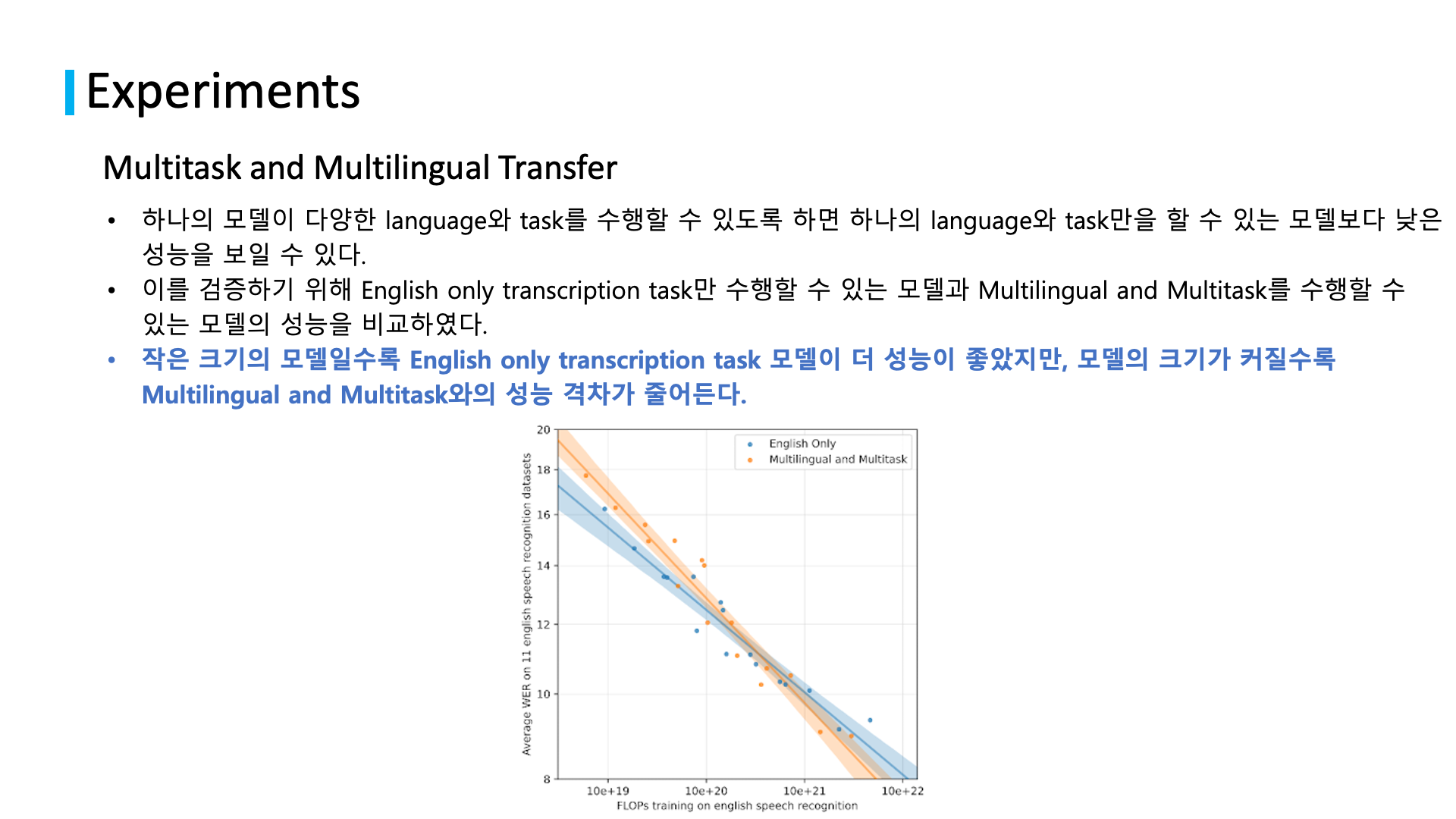 related studies to natural language processing