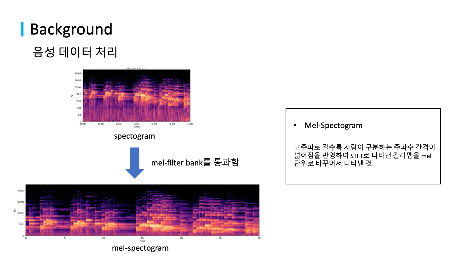 related studies to natural language processing