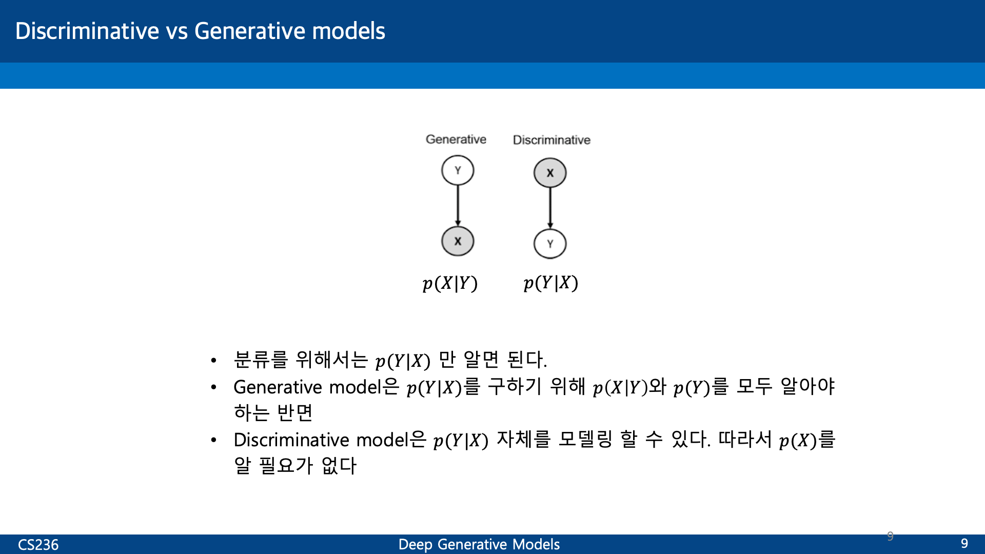 related studies to computer vision