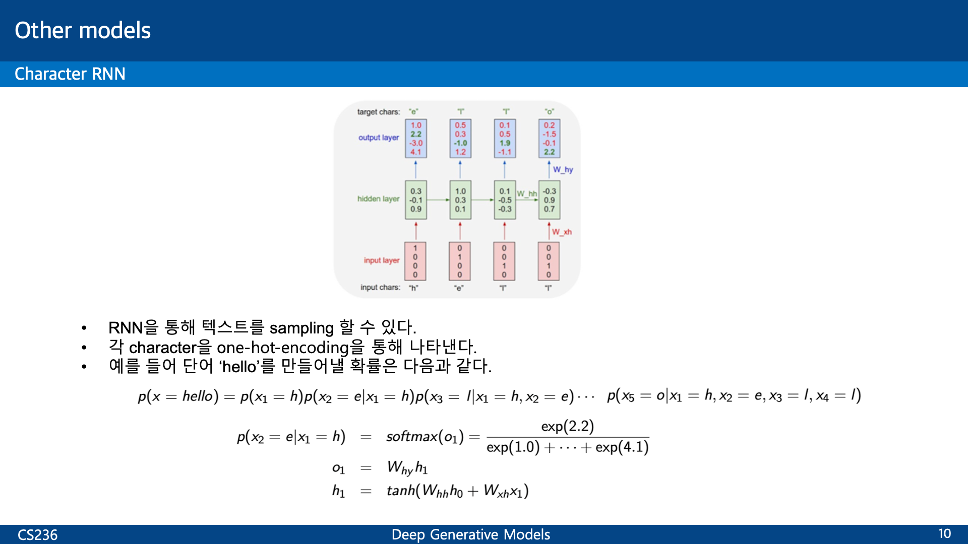 related studies to computer vision