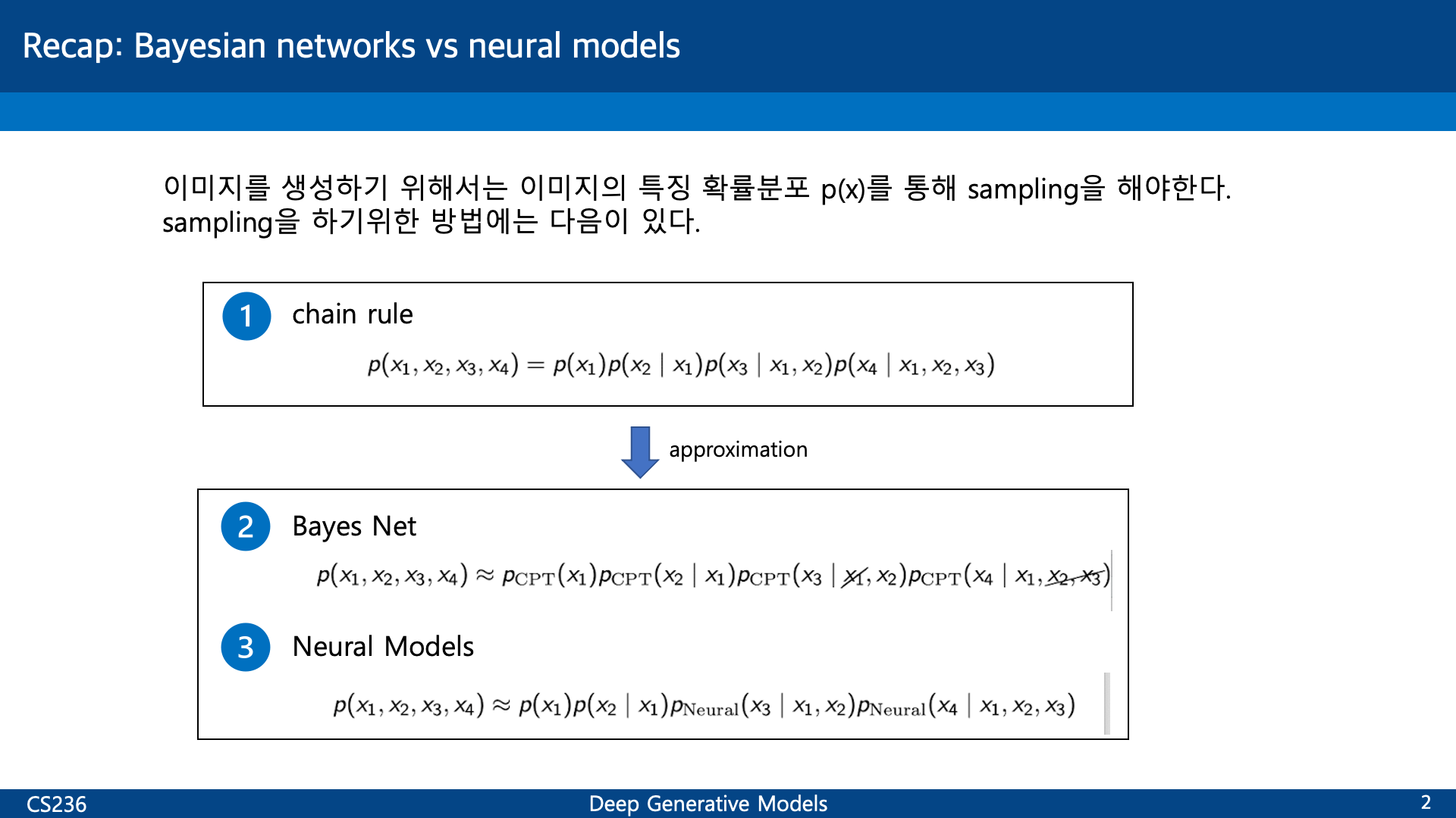 related studies to computer vision