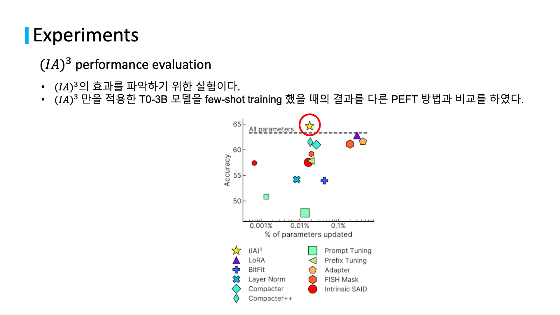 related studies to natural language processing