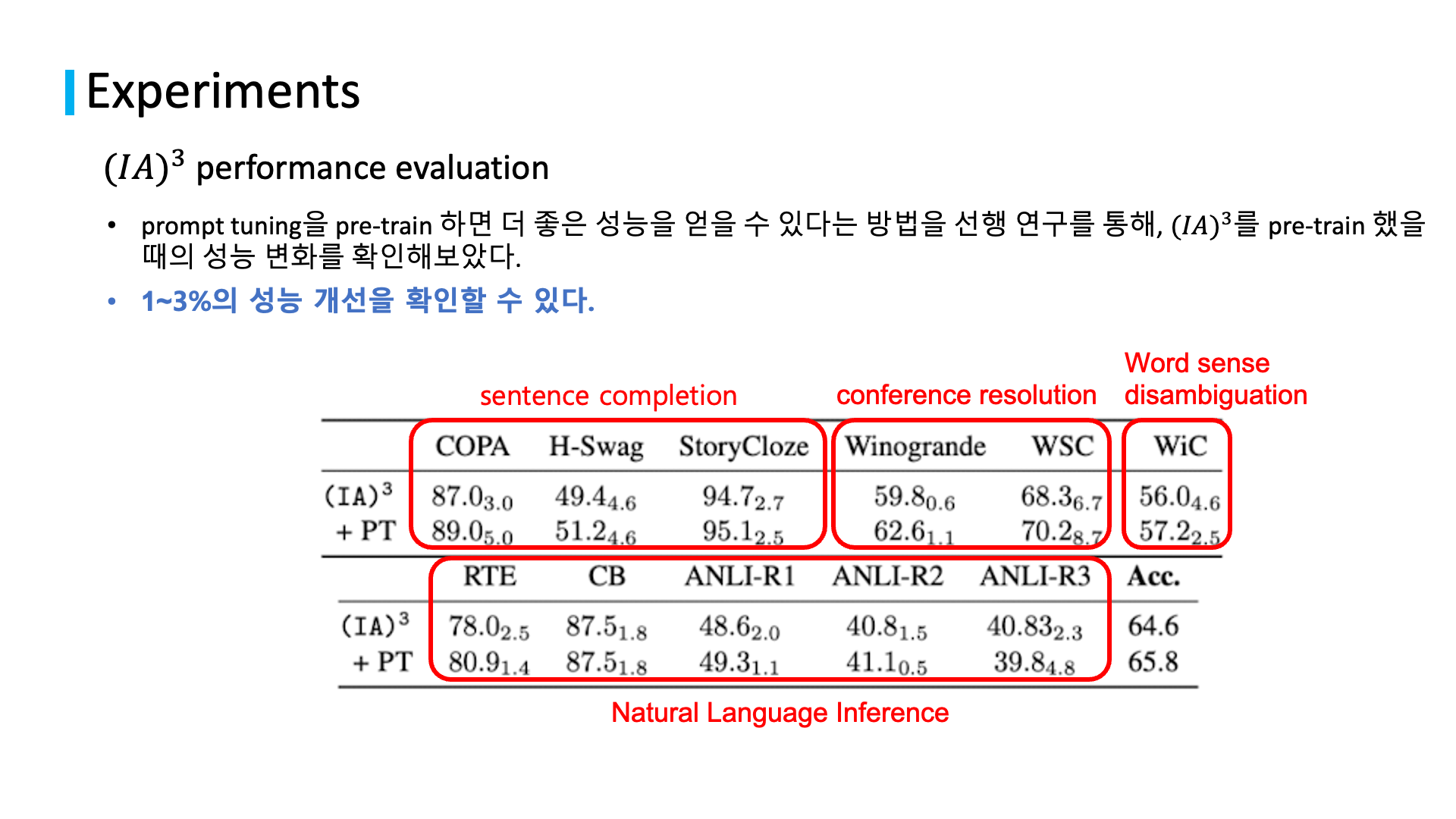 related studies to natural language processing