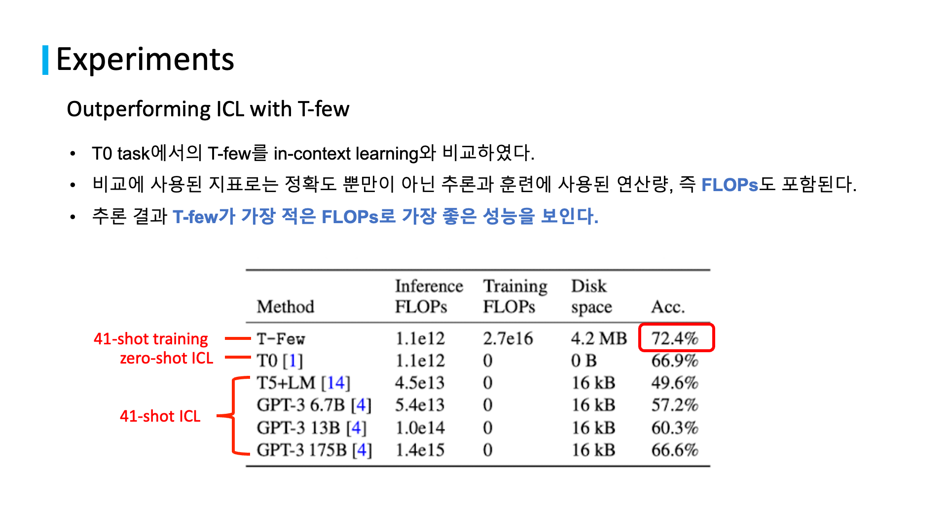 related studies to natural language processing