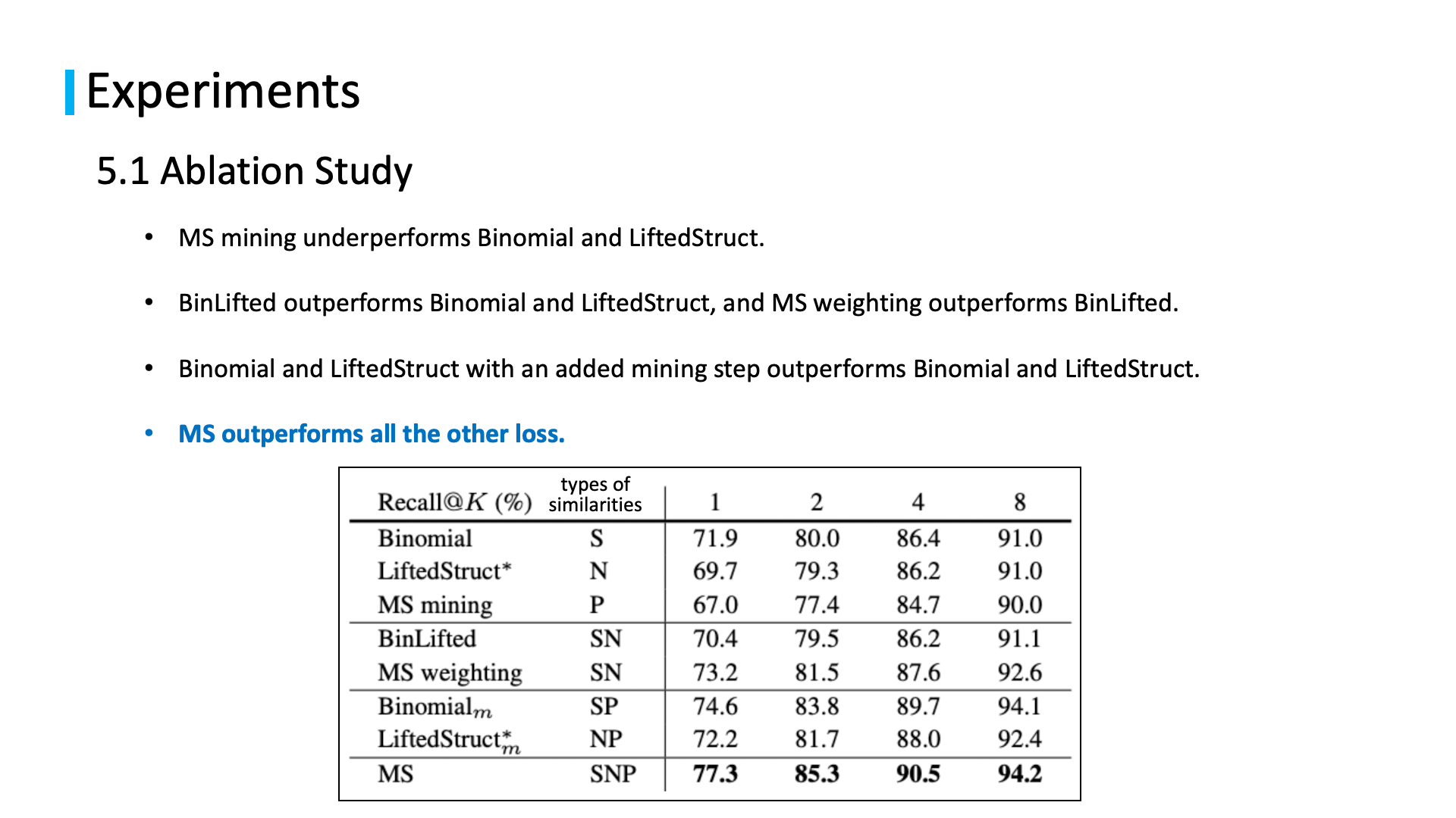 related studies to computer vision