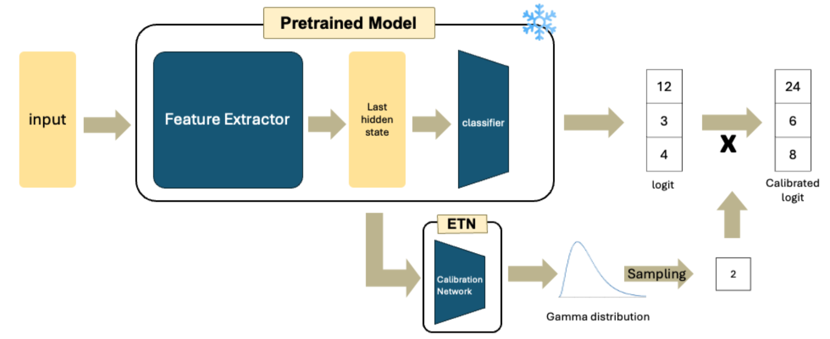 ETN.png